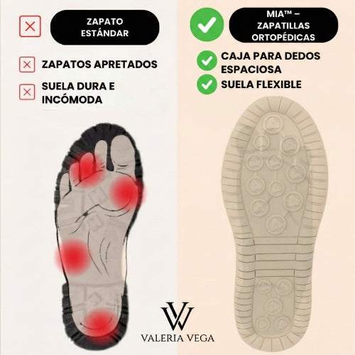 Mia™ | Zapatillas Ortopédicas cómodas e indoloras